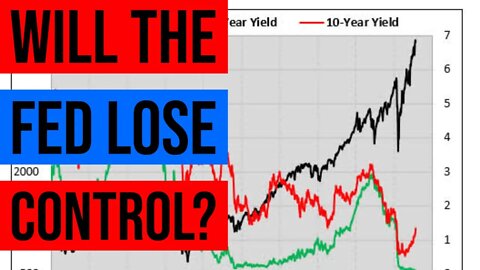 Can The Fed Save Markets From Rising Interest Rates