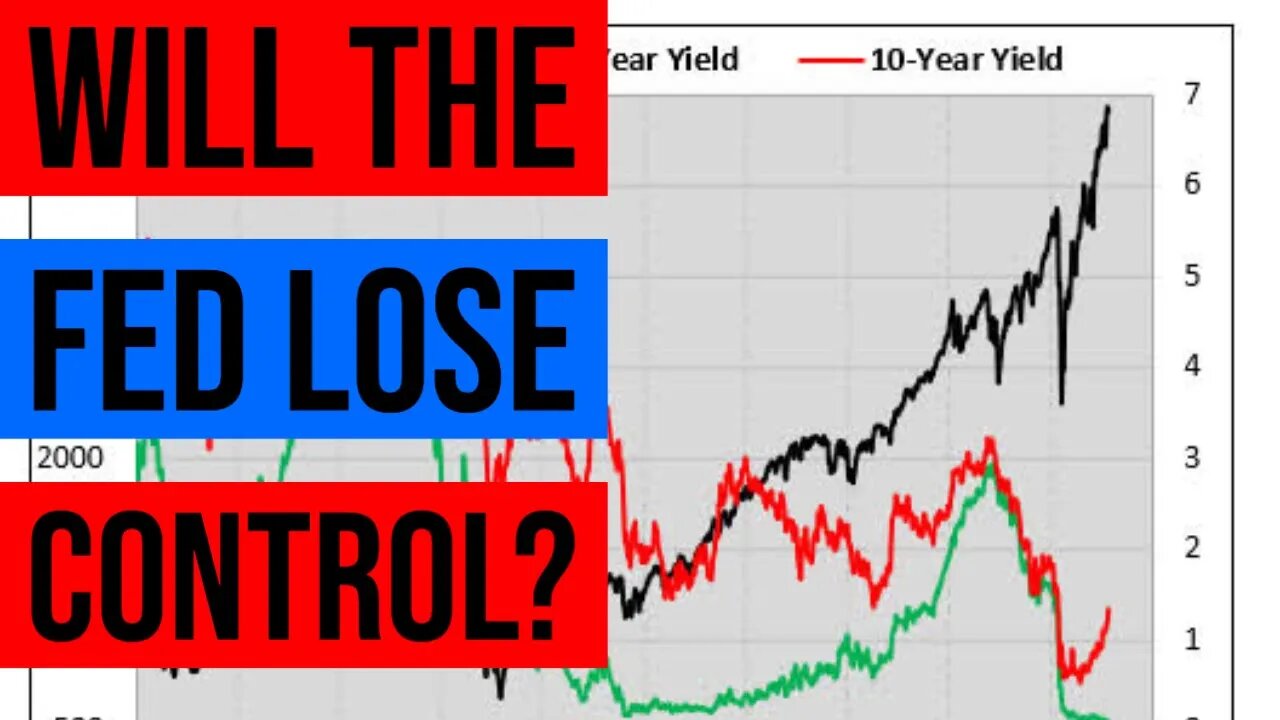 Can The Fed Save Markets From Rising Interest Rates