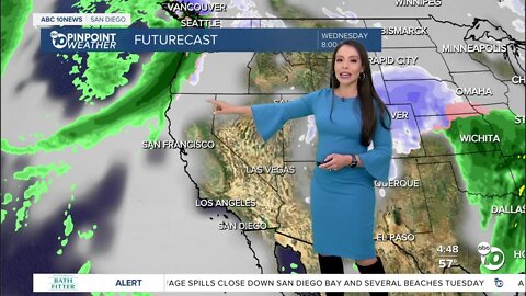 ABC 10News Weather with Meteorologist Angelica Campos