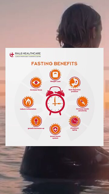 8 fasting benefits! #weightloss #fasting #health #healthy #fastingbenefits #coloradomedicalsolutions
