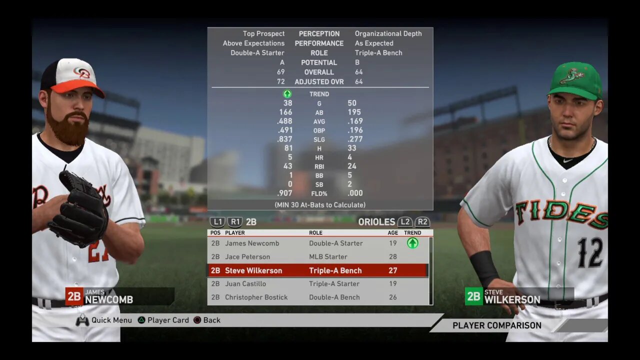 MLB The Show 19 Part 12-I'm Fine As Is