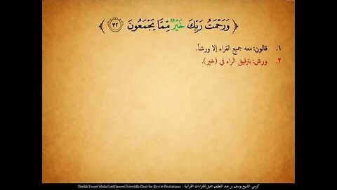 197 ‏‏الربع المائة وسبع وتسعون قل أو لو جئتكم