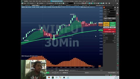 AOS 45 DO SEGUNDO TEMPO LOSS DE 50 REAIS REVERTIDO E SAI NO GAIN DE 90 REAIS DAY TRADE MÍNI ÍNDICE