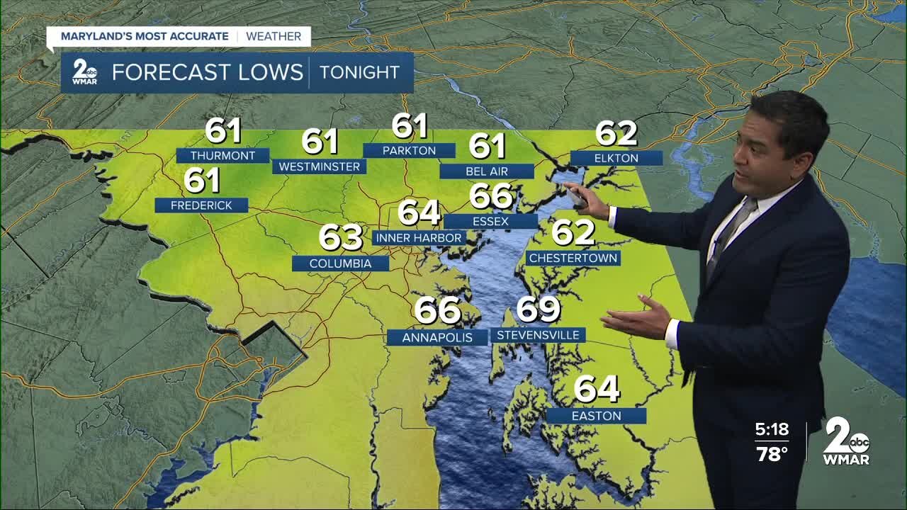 WMAR-2 News Cesar Cornejo Monday weather