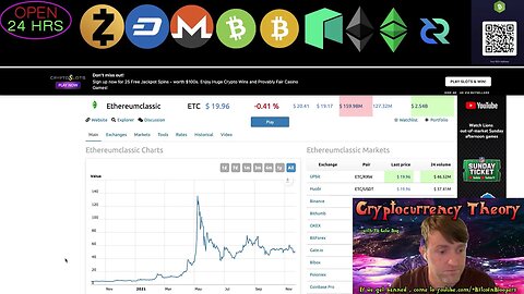 Bitcoin Ordinals holds Cryptocurrency markets at $1.42T