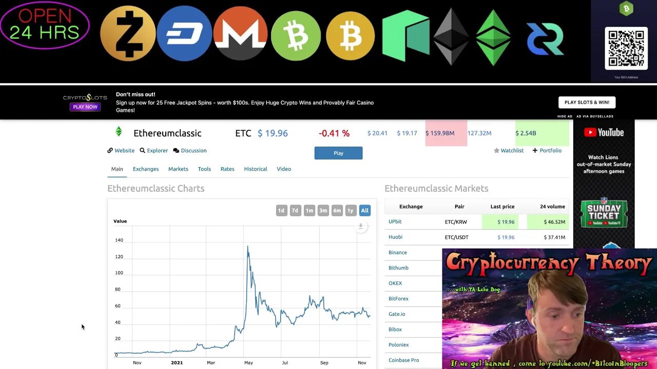 Bitcoin Ordinals holds Cryptocurrency markets at $1.42T