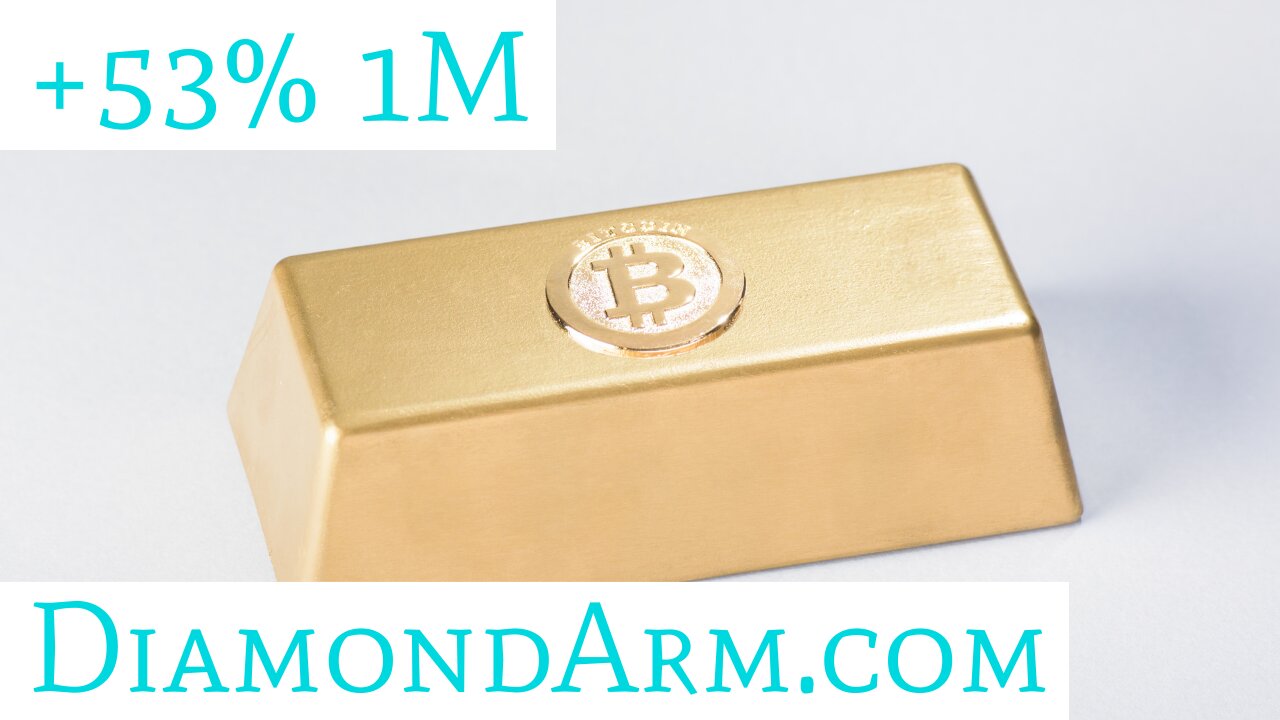 Bitcoin Gold/US Dollar | September is a Month that... | ($BTG/USD)