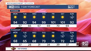 Full Show: ABC15 Mornings | May 2, 6am