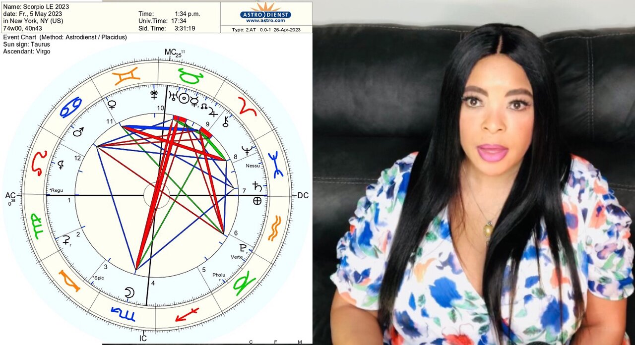 Scorpio Lunar Eclipse May 5th 2023. South Node Eclipse last Chance for Final Endings All Ascendants.