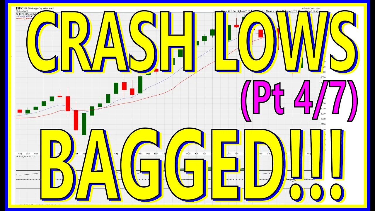 🔴 Stocks + Crypto 2020 Market Crash Lows Bagged! Fake Markets [ Part 4/7 ] 💪 💰