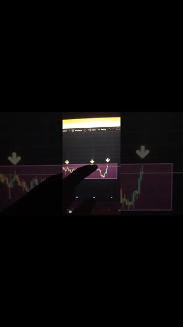 BITCOIN BULL TRAP!!! 🤬 #shorts