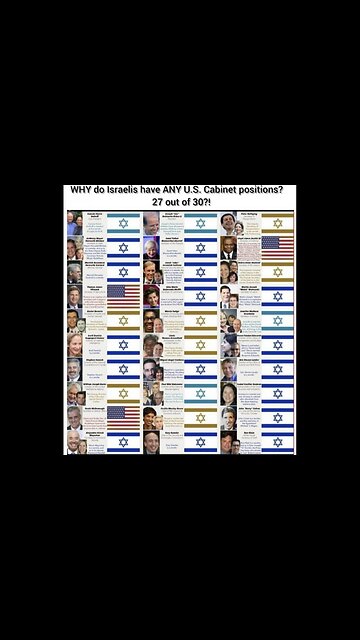 FAKE LEADERS CONTROLS AMERICA☣️🏛️🦎👽ARE BEHIND THE SCENE OF HIDDEN AGENDAS🃏🎪🎭🐚💫