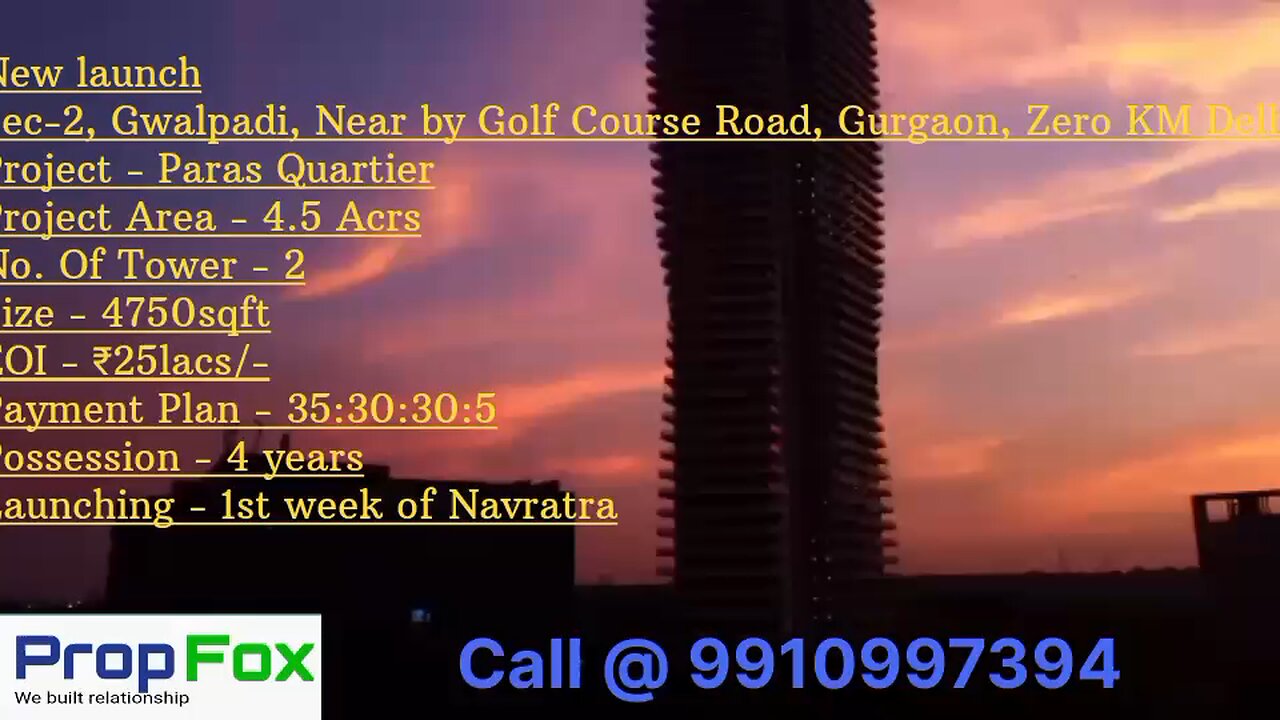 Gurgaon Real Estate