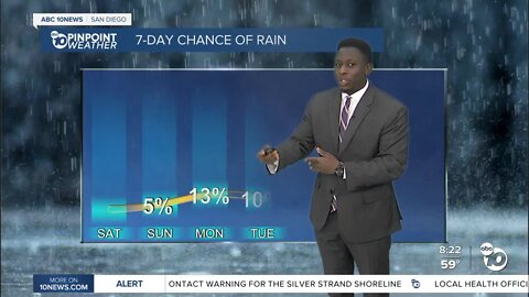 ABC 10News Pinpoint Weather with Weather Anchor Moses Small