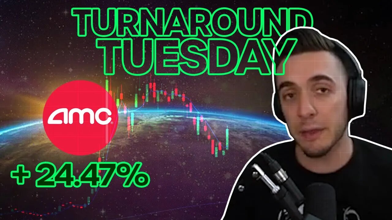 🔴 AMC STOCK | Did Shorts Cover? - Matt Kohrs | 🦍 AMC +24.47% TODAY