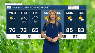 23ABC Weather for Wednesday, April 20, 2022