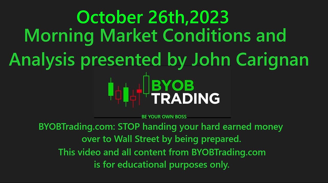 October 26th, 2023 BYOB Morning Market Conditions & Analysis. For educational purposes only.