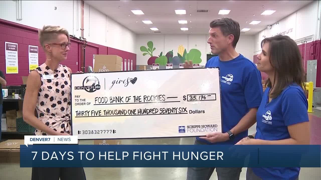 Food Bank of the Rockies 7 Days to Help End Hunger Check Presentation