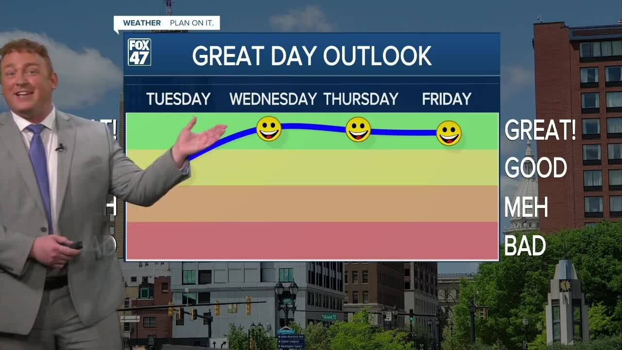 Monday forecast: Much drier air is on the way.