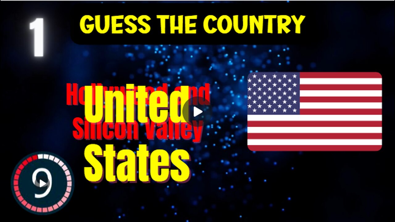 Can you guess the Country? For which is known For!!!!