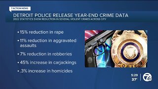 Detroit police release year-end crime data