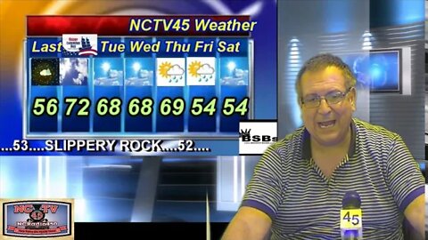 NCTV45′S LAWRENCE COUNTY 45 WEATHER MONDAY OCTOBER 12 2020