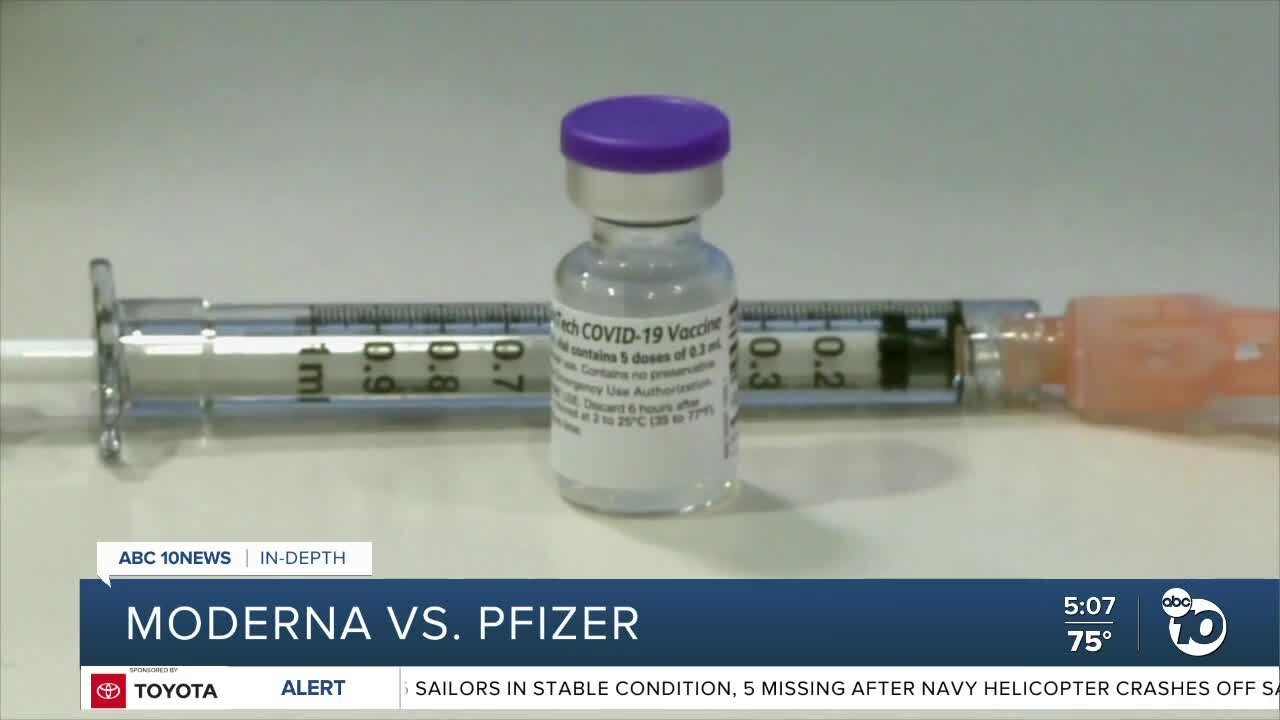 In-Depth: Moderna vs. Pfizer