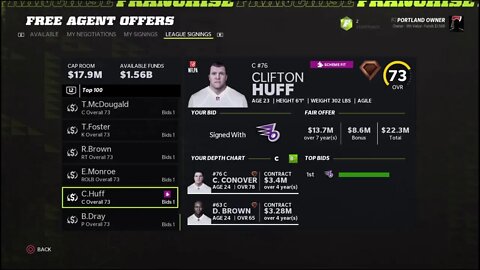 TDFL Football [Season 6]: Free Agency Cycle 1