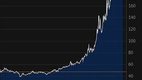 PROGRAMA BOM DIA 4 DE JULHO