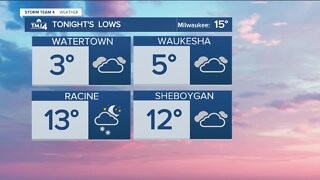 Low of 10 Wednesday night, breezy and cold