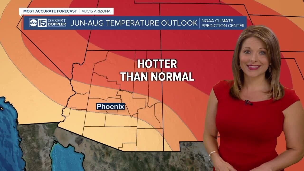 Monsoon 2022: What's the outlook for Arizona?