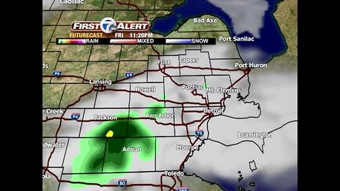 Hot today with storms