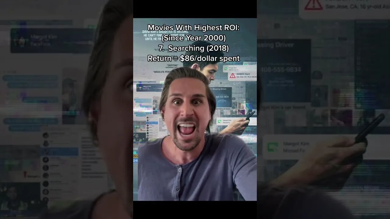 Movies With Highest ROI #shorts