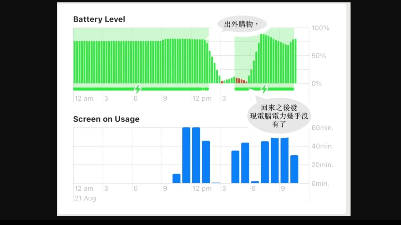 我的電腦電力問題