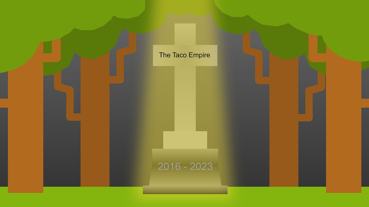 I’m no longer the owner or leader of my discord server The Taco Empire