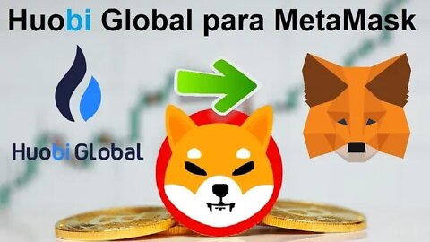 💥Como transferir da Huobi Global para Metamask SHIBA INU💥