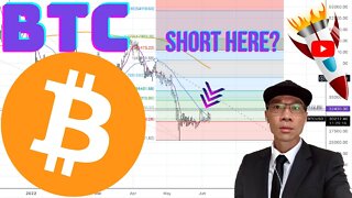 Bitcoin Technical Analysis | $BTC Price Predictions - Shorting BTCUSDTPERP?