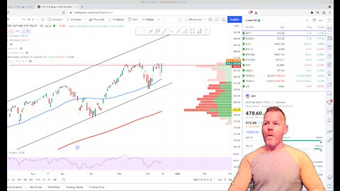 Daily Crypto Market Update - Are the Bulls returning? Jasmy Alts