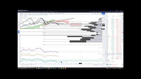 Ethereum (ETH) Cryptocurrency Price Prediction, Forecast, and Technical Analysis for June 21st, 2021