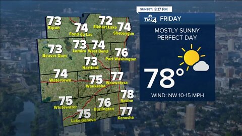 Southeast Wisconsin weather: Low humidity with sunshine Friday, temps in 70s