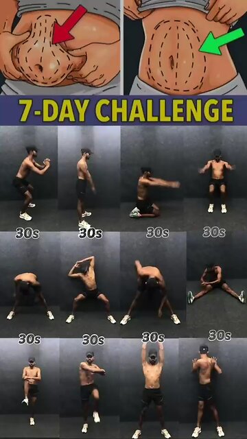 Abdominal Workout Challenge