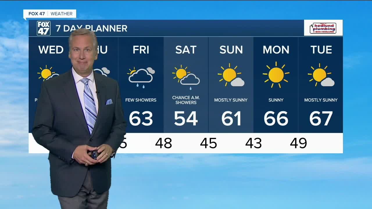 oday's Forecast: Partly sunny and mild