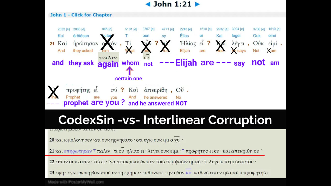 ⚠️John 1:21⚠️ MIStranslated ⚠️Even in the Interlinear ⚠️LEAVEN⚠️John NEVER denied Being Elijah!!