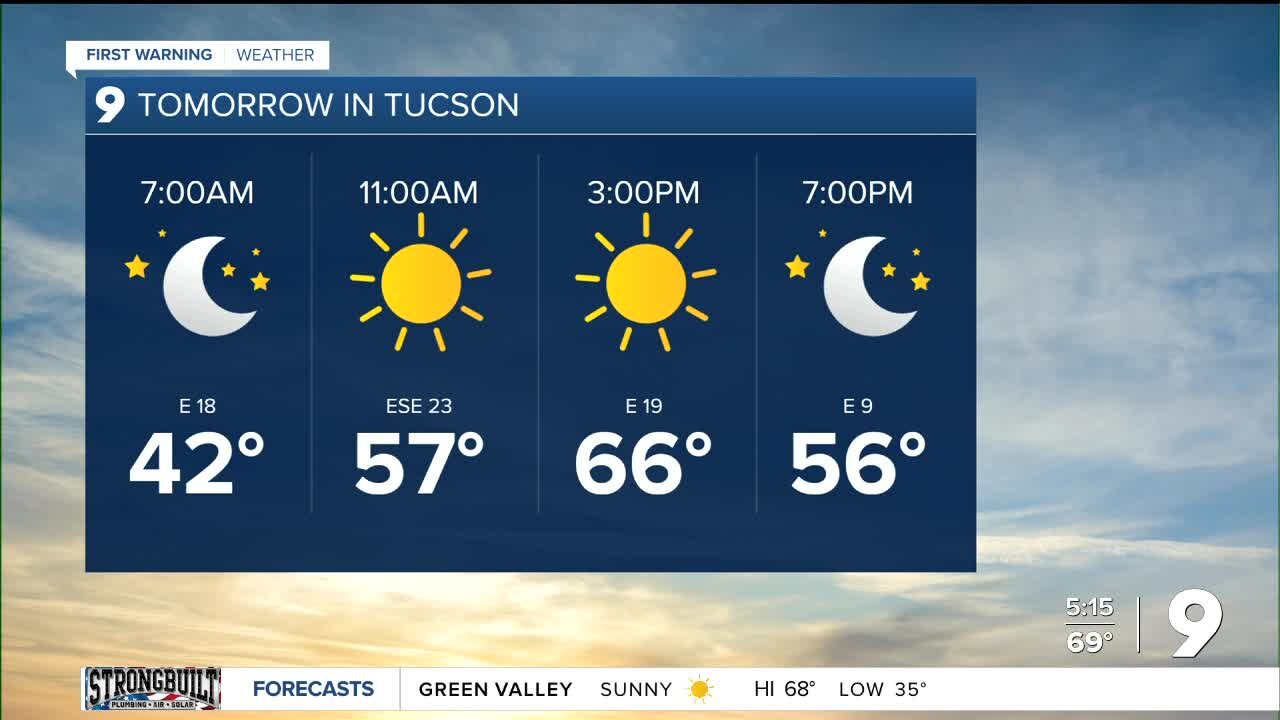 Breezy and cooler on Monday