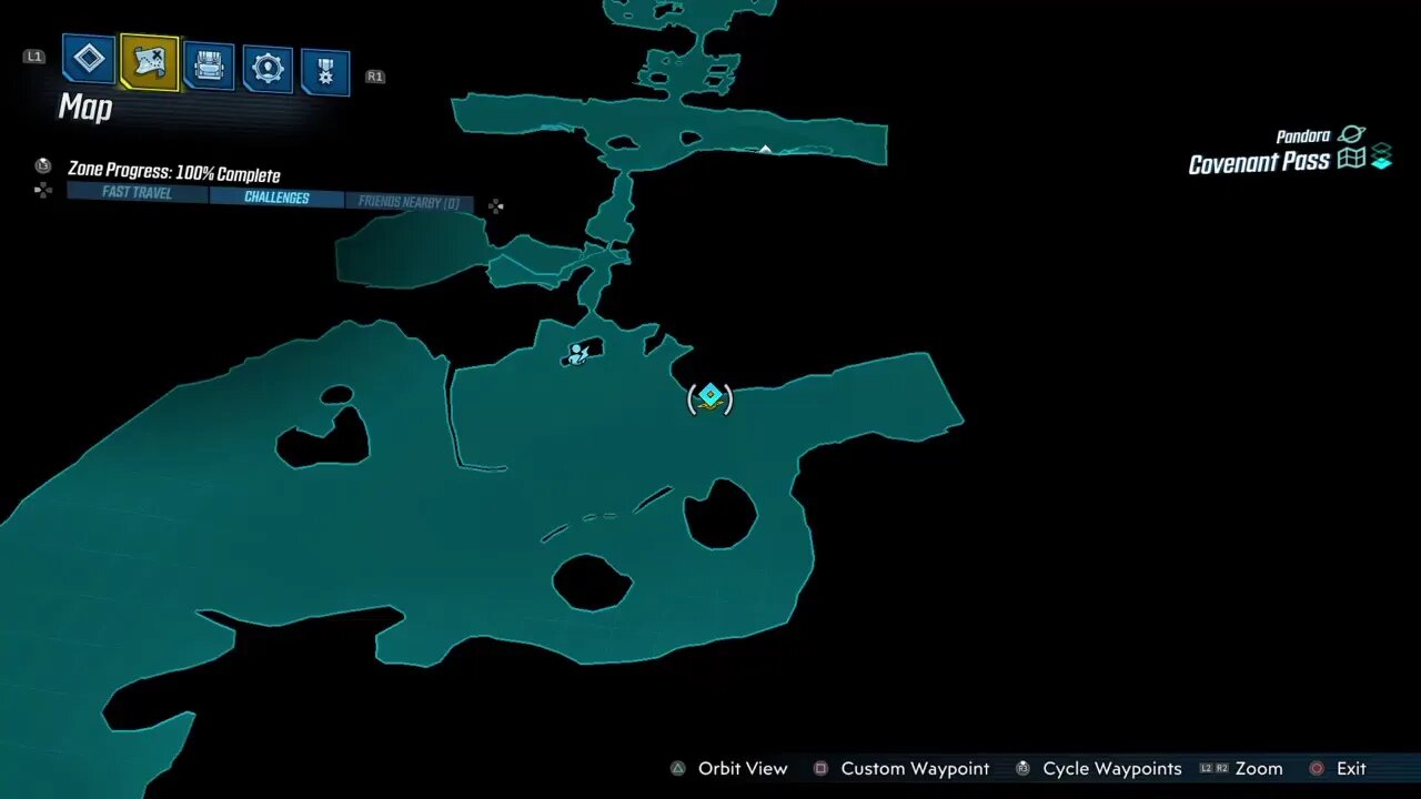 Covanant pass no challenges?