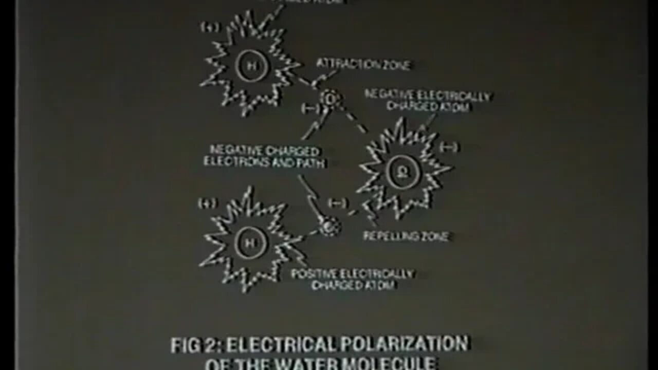 Stanley A. Meyer - International Symposium On New Energy 1993 - Part 1/2