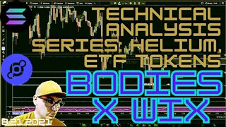 BXW - #SmartMoney Technical AnaLySis Series: Using Leveraged Tokens and the Helium Project ($HNT)