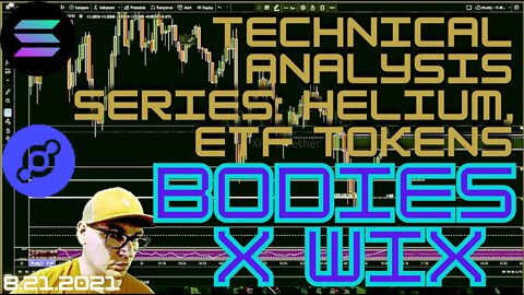 BXW - #SmartMoney Technical AnaLySis Series: Using Leveraged Tokens and the Helium Project ($HNT)
