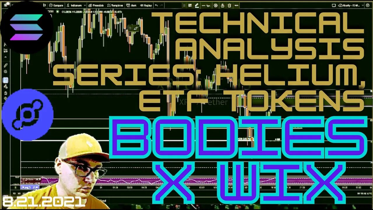 BXW - #SmartMoney Technical AnaLySis Series: Using Leveraged Tokens and the Helium Project ($HNT)
