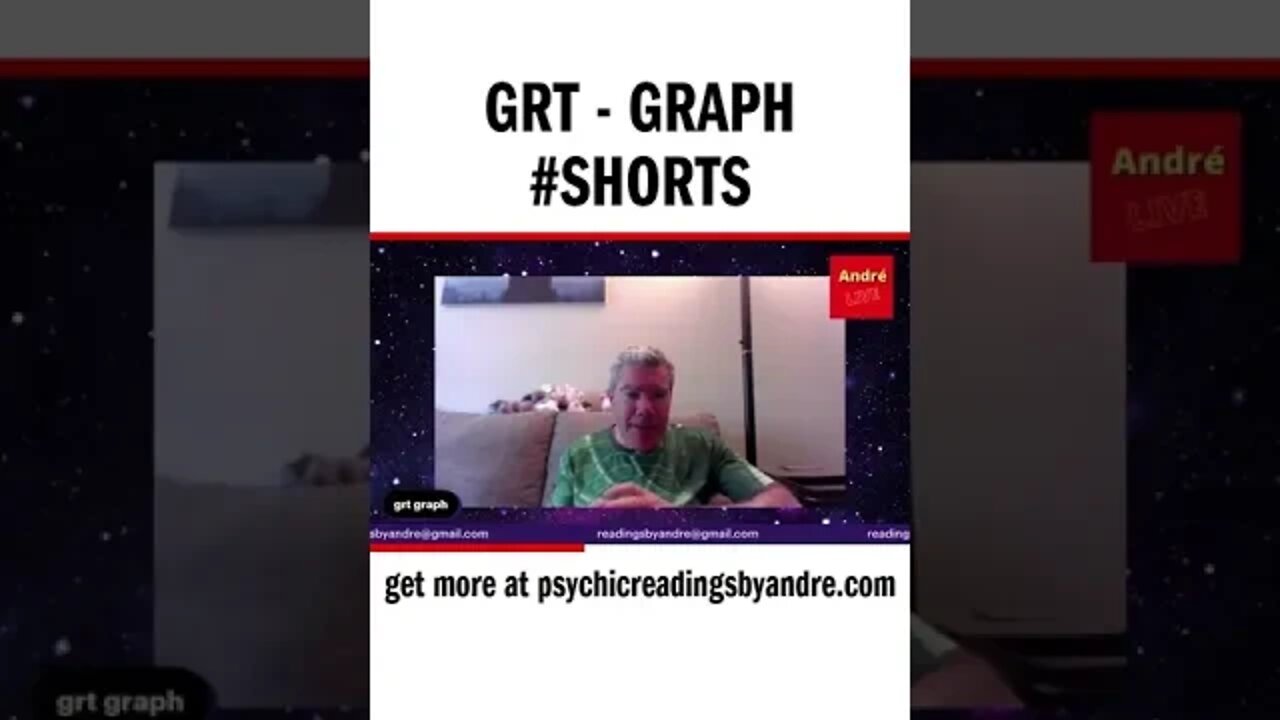 GRT - Graph #shorts